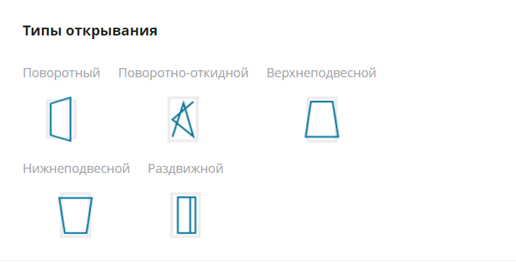типы открывания 