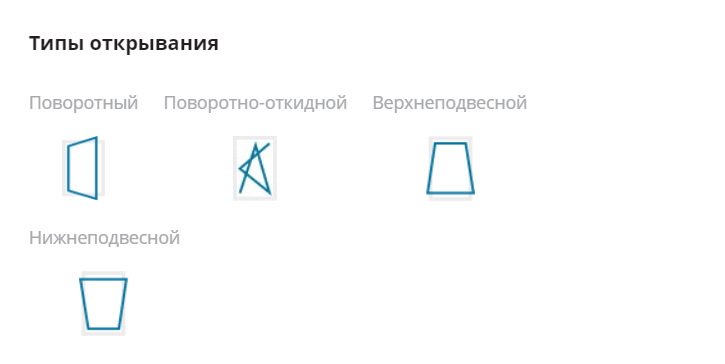 типы открывания 