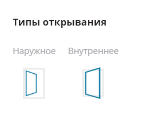 Типы открывания ворот