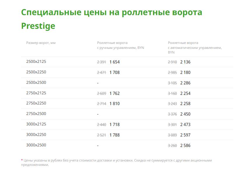 Цены на роллетные ворота